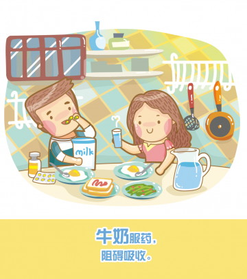 8大用药误区