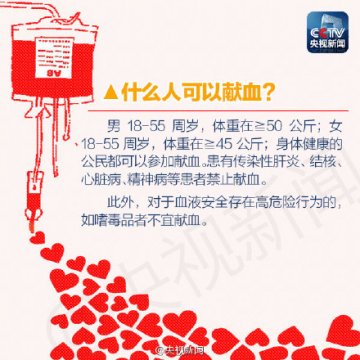你问我答：献血小知识
