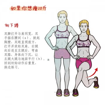甩掉20斤or10斤or5斤 超有效徒手健身操