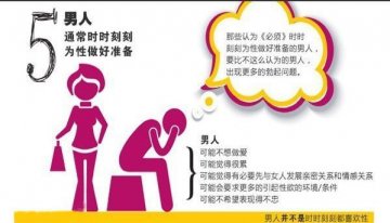 大公开！你绝对不知道的性秘密