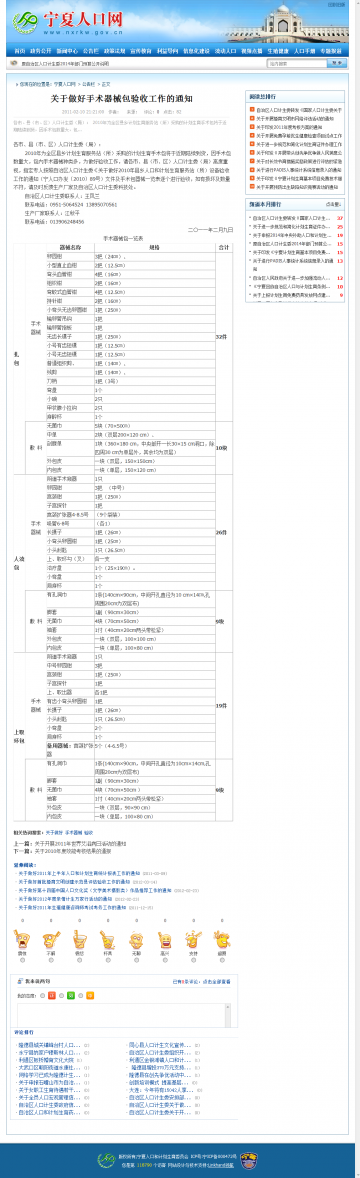 关于做好手术器械包验收工作的通知