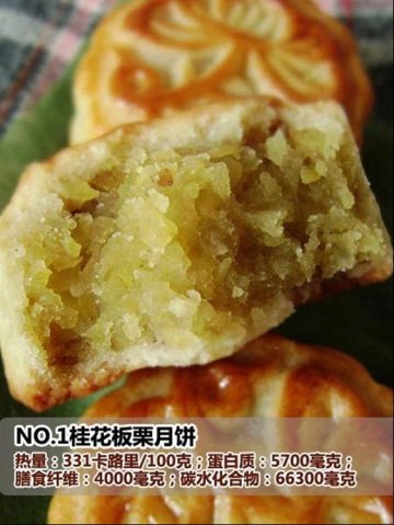人气月饼热量排行榜