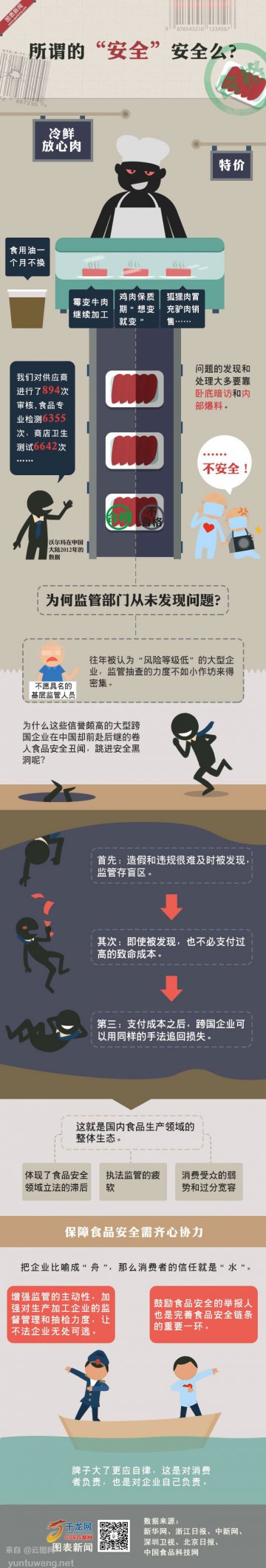 信息图：中国人为什么不献血？