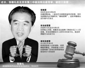 药监局一副局长为升官诬告局长 曾出入天上人间