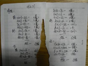医药代表称兰州各大医院均有医生拿回扣