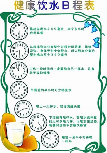 你也这样喝水吗？