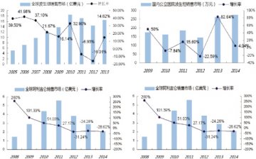 寻找高颜值抗高血压药