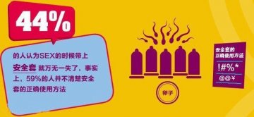 大公开！你绝对不知道的性秘密