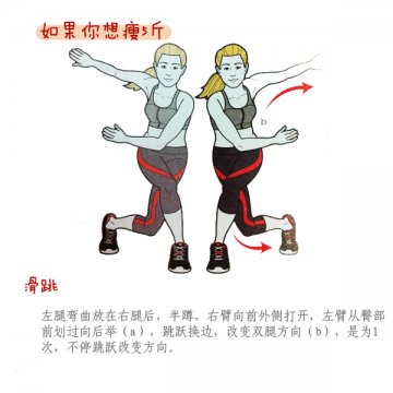 甩掉20斤or10斤or5斤 超有效徒手健身操