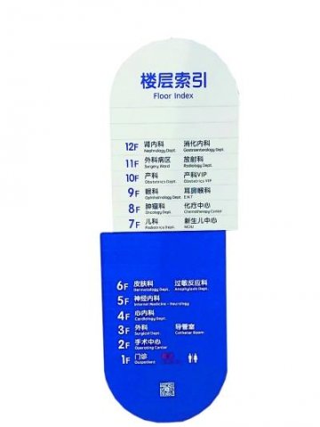 北京市属医院挂号单须标志就诊科室具体位置