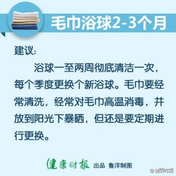 生活日用品都是有“寿命”的