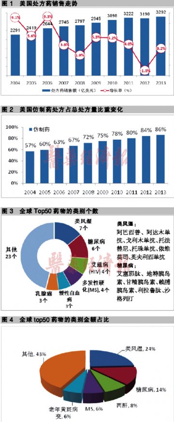 主流爆发力