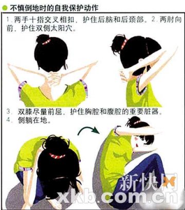 踩踏自救：屈膝侧卧护好胸腹颈椎太阳穴