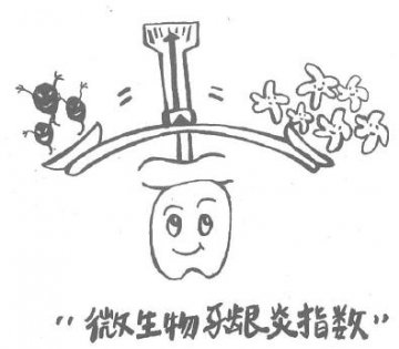 青岛能源所等基于微生物群落的慢性病诊断研究获进展