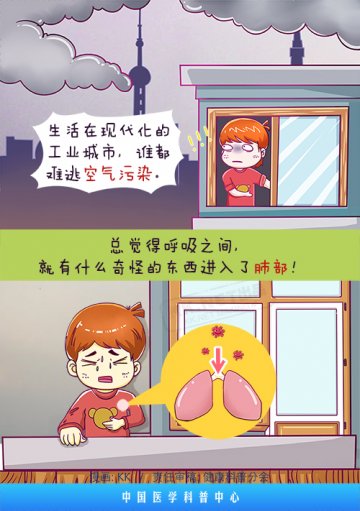 应对空气污染 大笑养肺最实惠