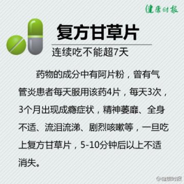 这些常用药，吃错会“中毒”