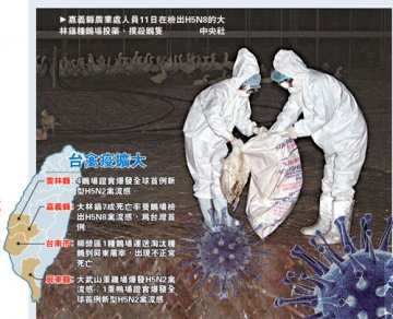 台湾出现全球首例混血H5N2禽流感 已扑杀万只鹅鸭