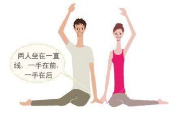 肋骨延长式