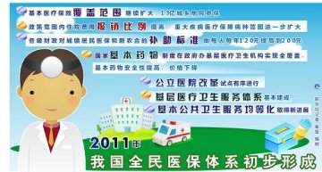 图表：2011年我国全民医保体系初步形成
