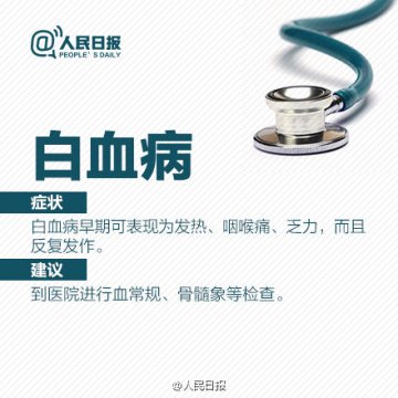 别误把这些致命疾病当成“感冒”