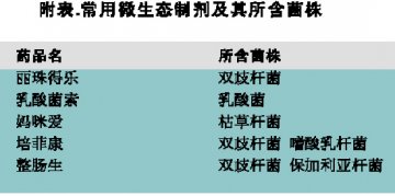 治疗腹泻：养护为主