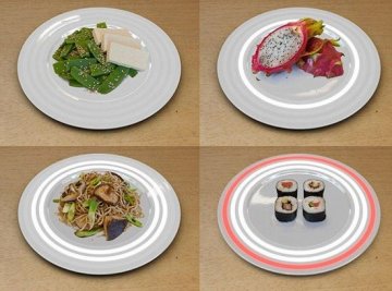 德国设计师发明可检测食物核辐射的餐盘