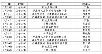 医院三月-九月孕妇学校课程表