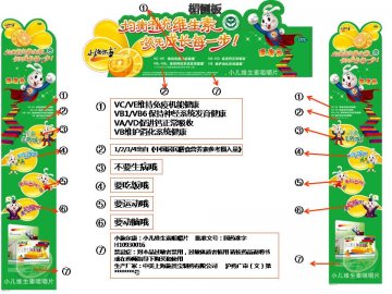 小儿维生素咀嚼片-小施尔康官方高清创意广告()