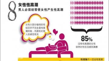9.全世界关于性的私密报告