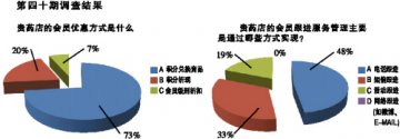 悦健康，与你分享健康和快乐！