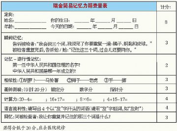 受教育者老年痴呆发病晚