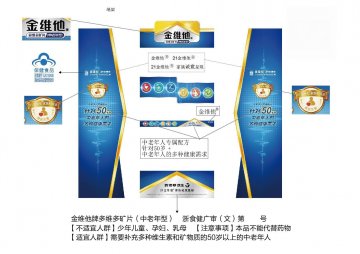 金维他牌多维多矿片（中老年型)官方高清创意广告(浙食健广审(文)第2013120140号)