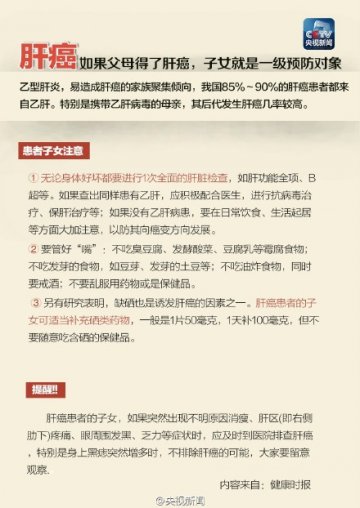 亲人患癌 你跟癌症有多远？