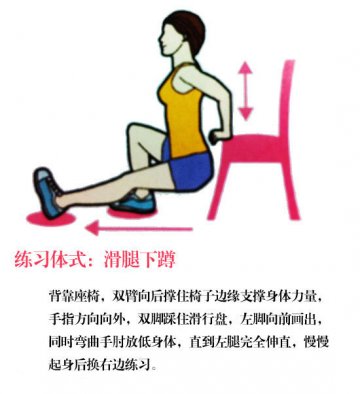 每天6分钟混合运动 快速减掉手臂赘肉
