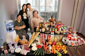 20.中国董姓一家每周伙食费99英镑