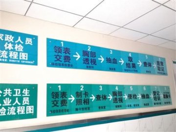 曝广仁医院保姆体检可冒名顶替：没人跟着