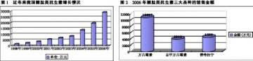 耐药菌“逼出”新型抗生素