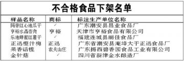因二氧化硫残留量超标 六种小食品被令全退市
