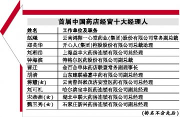 行业精英 激荡未来——首届中国药店经营十大经理人揭晓
