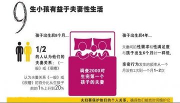 大公开！你绝对不知道的性秘密