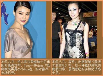 看容祖儿01-05年卖肉尺寸