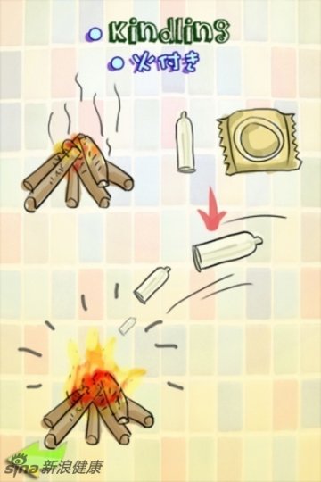点火之用