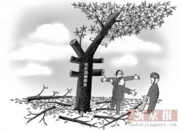 发改委医疗器械限价受阻 利益主体正讨价还价