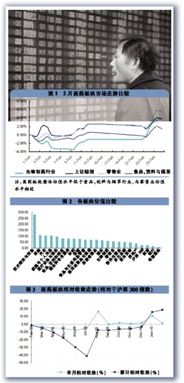今年首轮解禁高潮来袭