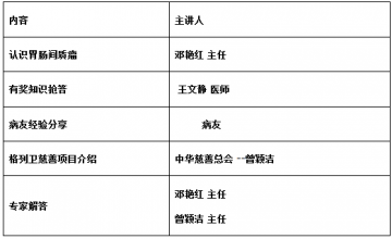 中山六院胃肠间质瘤病友会