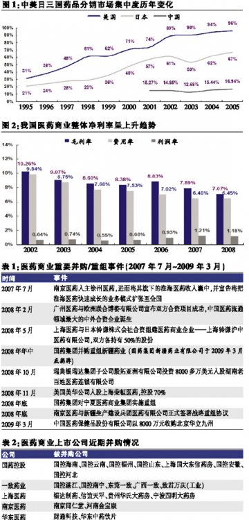 买和被买或是命中注定