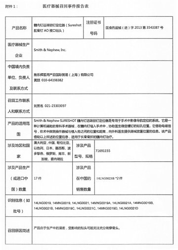 施乐辉医用产品国际贸易（上海）有限公司对髓内钉远端销钉定位器主动召回