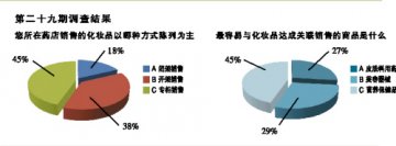 你的健康，我来关注！