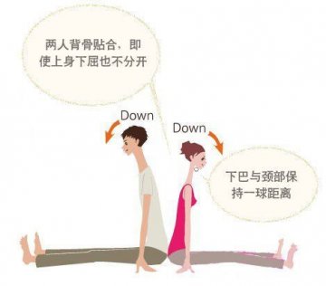 贴背前屈式