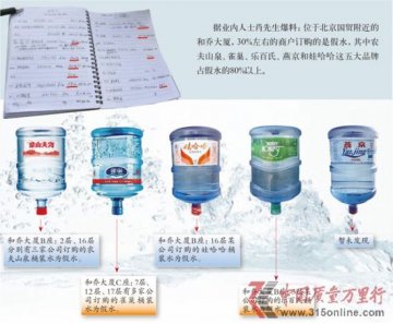 北京桶装水假水泛滥 农夫雀巢等无一幸免